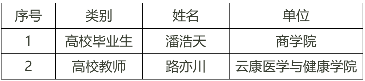 1677150950543126.png 1677150869(1).png