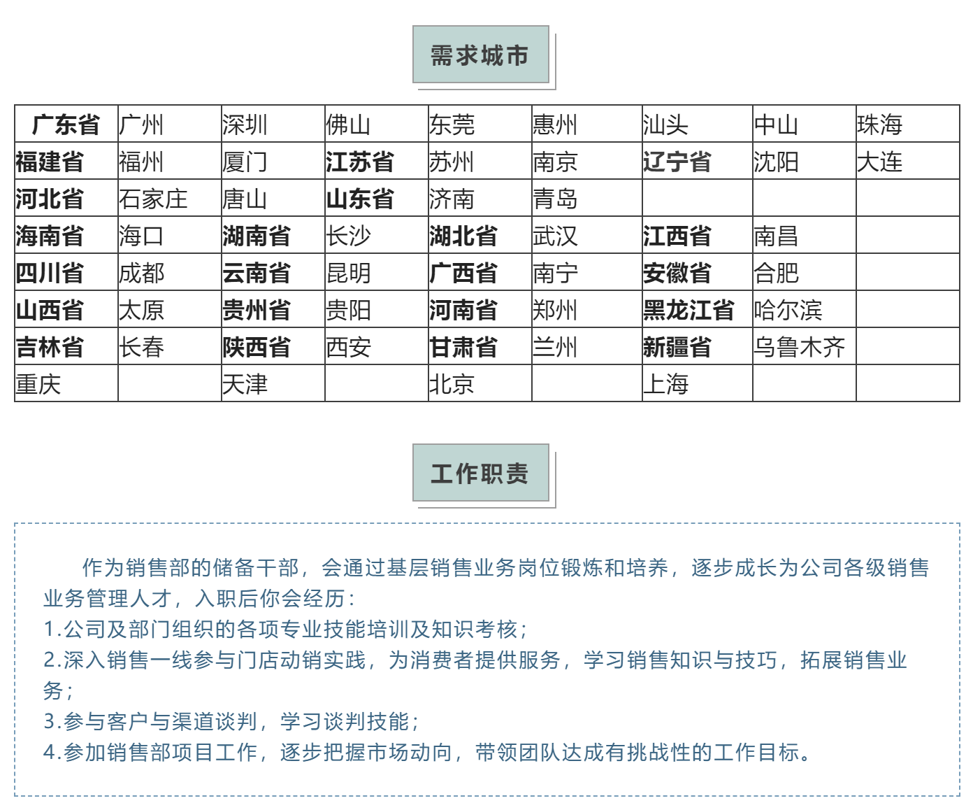 1648175500532874.png 微信图片_20220325104420.png